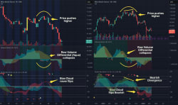 TAS on Micro Bitcoin Futures (Jul 2026) Trade Ideas — CME:TBMN2026 - TradingView