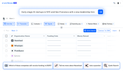 The Crunchbase Megadeals Board