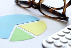 Time To Reflect On Your Portfolio For 2024