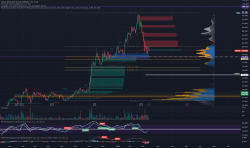 TMG Holding Unit Participates In Establishment Of Real Estate Investment Fund - TradingView