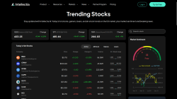 Two Sigma Investments, LP Stock Portfolio - Intellectia AI