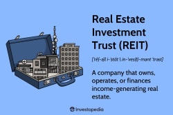 Understanding REITs vs. Real Estate Funds: Key Differences Explained - Investopedia