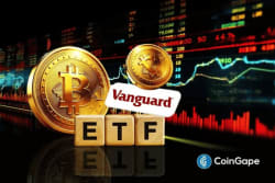 Vanguard Head of Quantitative Equity: Bitcoin is more like a speculative collectible than a productive asset - Exchange Bitget