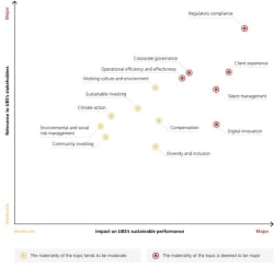 Why Hedge Fund Performance Metrics Have Limits | Chief Investment Officer - ai-cio.com