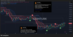 XRP hits $13 billion in CME futures volume for Q1 - Bitget