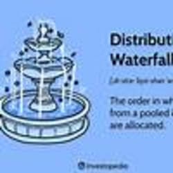Distribution Waterfalls in Private Equity: A Comprehensive Guide