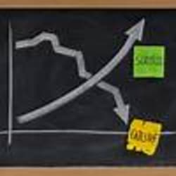 Do VCs Really Produce One Facebook For Every Startup Failure?