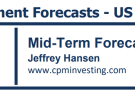 2026 Market Behavior Is Tracking The AFP Forecast Made In Sept 2025