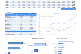 DLD Convertible Arbitrage Strategy Posts A Gain Of 0.94% In June 2026