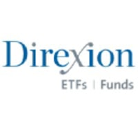 BTCU is Built for the Fast-Moving Bitcoin Market - Direxion
