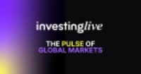 Bitcoin futures analysis today with tradeCompass - investingLive