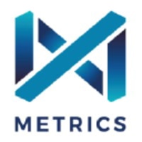 Metrics Real Estate Income Fund | Private Debt Investment Fund | Metrics - Metrics Credit Partners