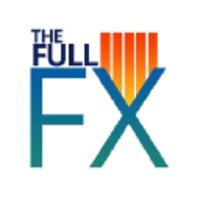 Hedge Fund Capital Continues to Grow - The Full FX