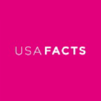 What does the National Endowment for the Arts (NEA) do? - USAFacts