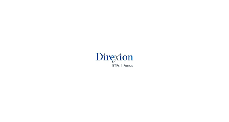 BTCU is Built for the Fast-Moving Bitcoin Market - Direxion